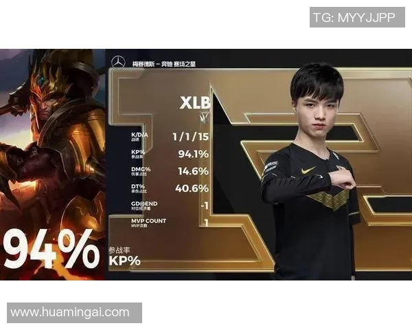 赛后分析:WE与RNG对决中的战术博弈与团队协作探讨 赛后分析:WE与RNG对决中的战术博弈与团队协作探讨
